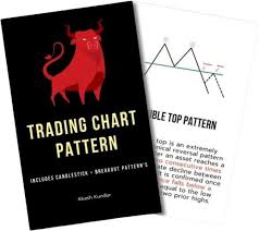 Trading Chart Pattern